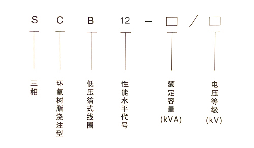 630KVA干式变压器